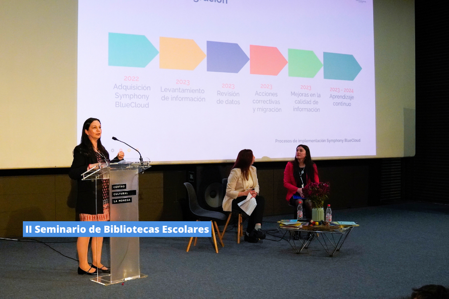 Actividades área Extensión Cultural y Biblioteca: arte, reflexión y comunidad en red